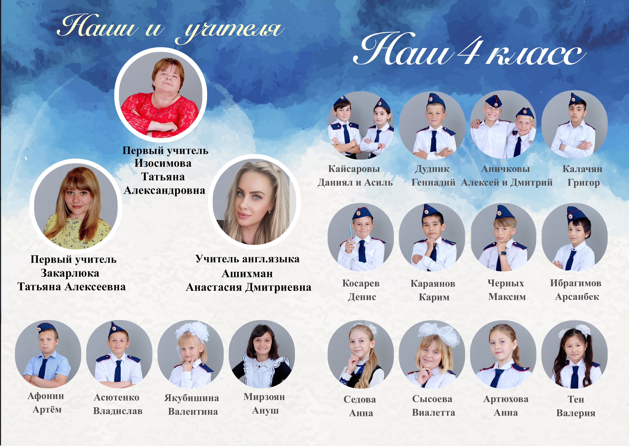 12 13 классы в россии